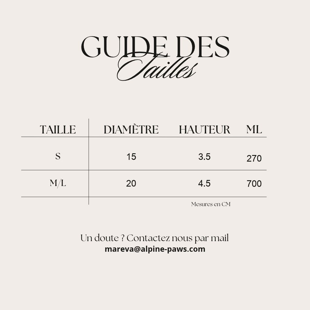 Gamelle Anti-Glouton