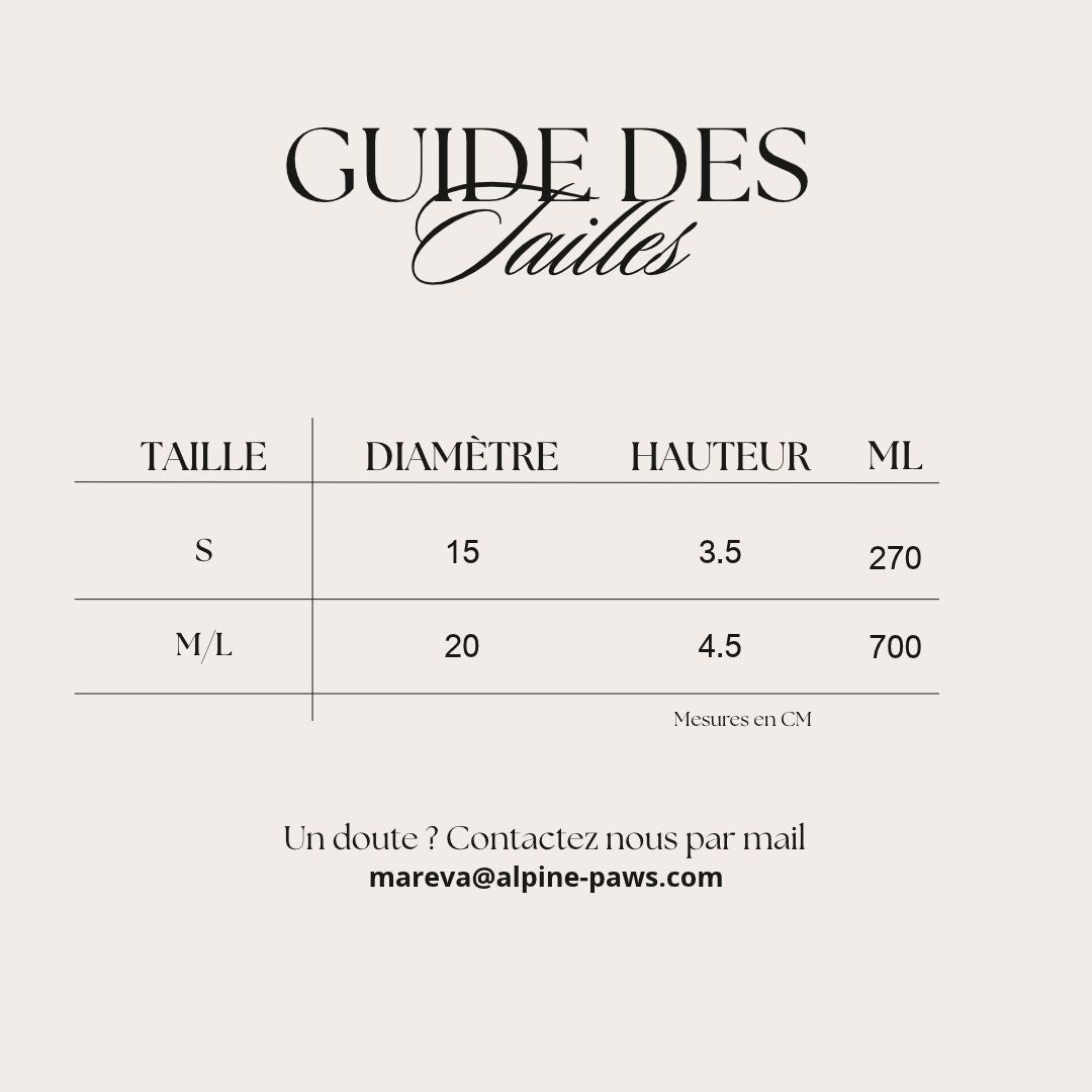 Gamelle Anti-Glouton